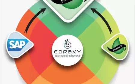 "بتروتريد" تبدأ في تنفيذ منظومة SAP