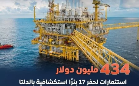 خطة وزارة البترول للعام المالي القادم: حفر آبار واستكشافات بالدلتا والبحر المتوسط