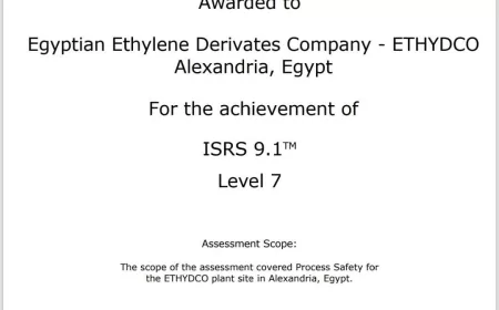 إيثيدكو.. أول شركة مصرية تنال المستوى السابع في إدارة سلامة العمليات
