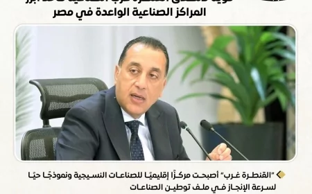 مودرن جاس ترسخ حضورها في القنطرة غرب عبر محطة تخفيض ضغط الغاز وشبكات التوزيع