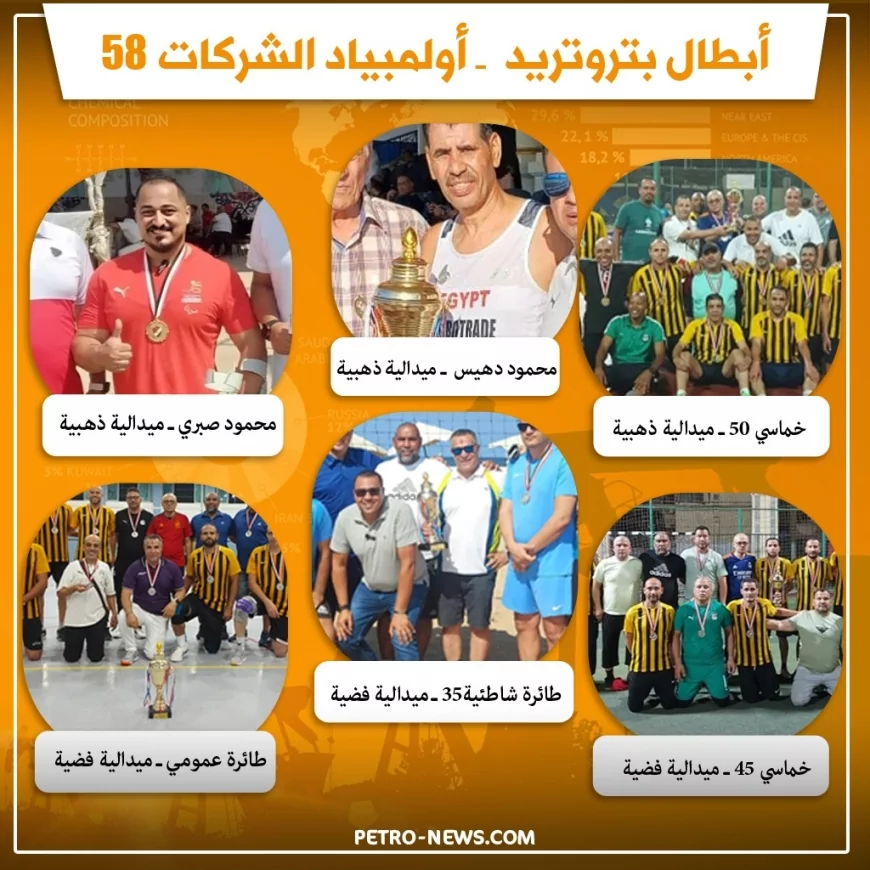 " أبطال من ذهب ".. 3 ميداليات ذهبية و3 فضية لبتروتريد بأوليمبياد الشركات