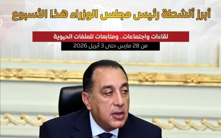 رئيس مجلس الوزراء يقود تحركات مكثفة لتعزيز الاستقرار الاقتصادي وإدارة الأمن الغذائي في مصر