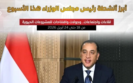 أنشطة مصطفى مدبولي الأسبوعية: استثمارات ضخمة تتجاوز 1.4 تريليون جنيه وتعزيز التنمية في سيناء
