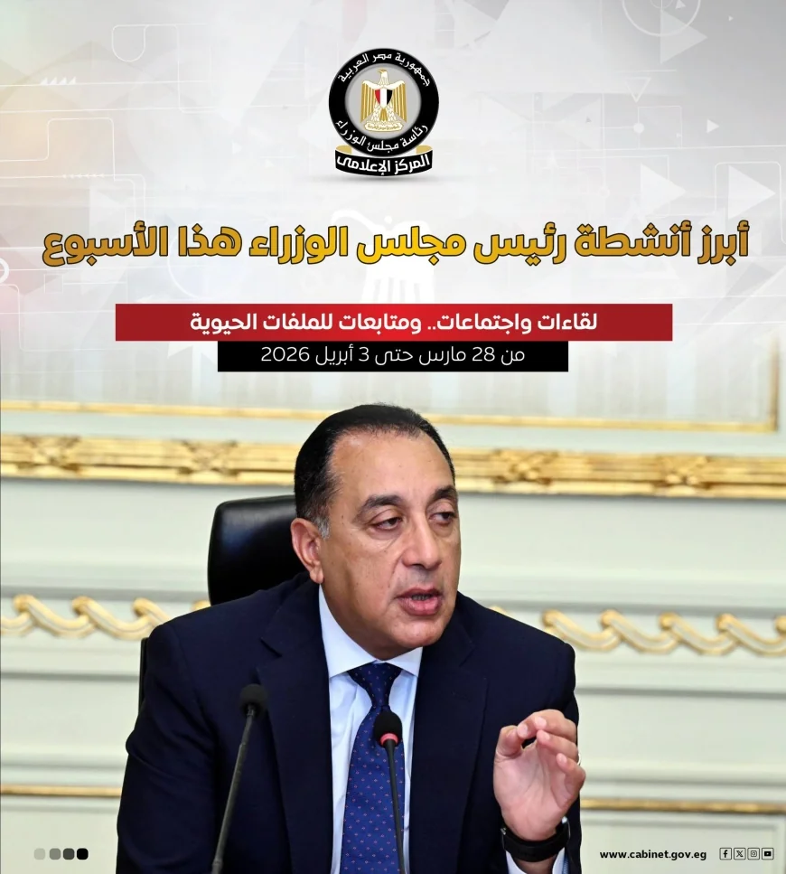 رئيس مجلس الوزراء يقود تحركات مكثفة لتعزيز الاستقرار الاقتصادي وإدارة الأمن الغذائي في مصر