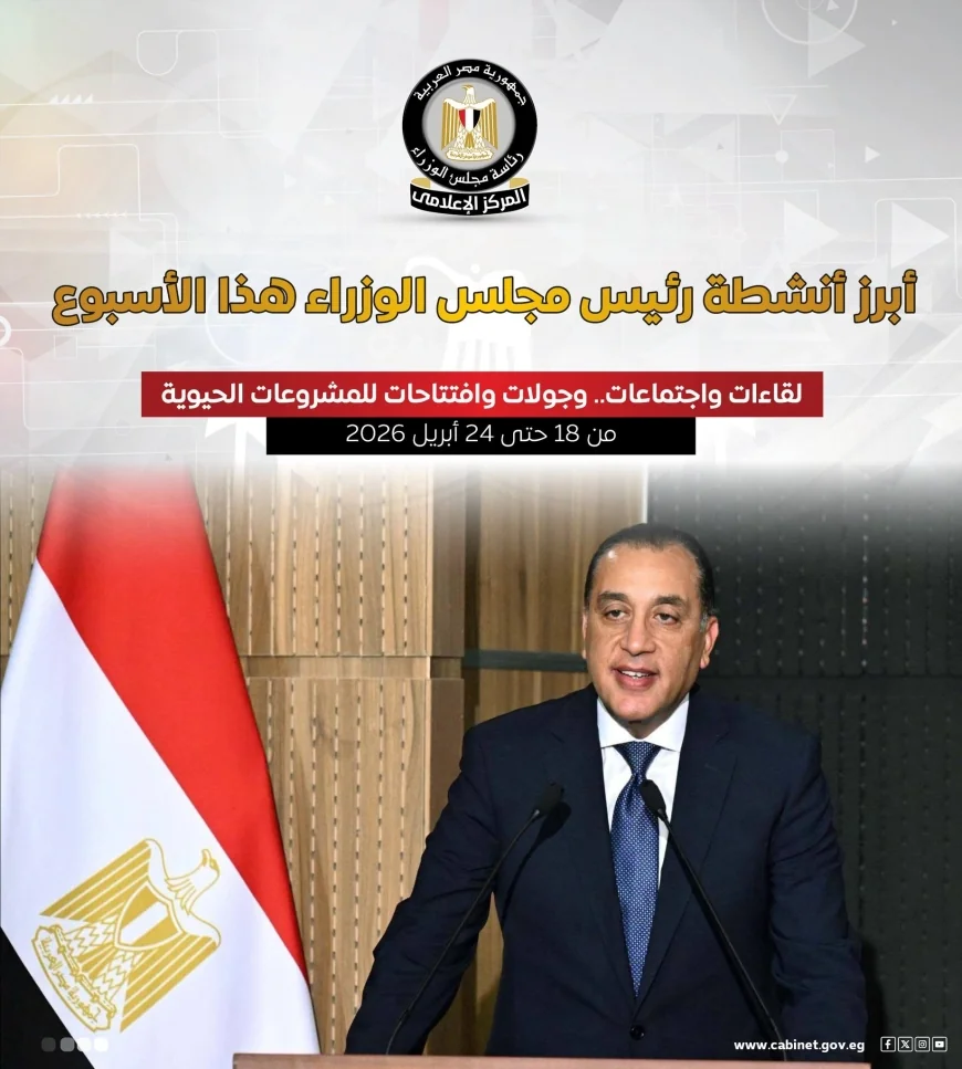 أنشطة مصطفى مدبولي الأسبوعية: استثمارات ضخمة تتجاوز 1.4 تريليون جنيه وتعزيز التنمية في سيناء