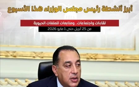 رئيس الوزراء: تسريع قوانين سوق المال وقيد الشركات الحكومية بالبورصة ضمن أبرز أنشطة الأسبوع