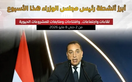 مجلس الوزراء يستعرض أبرز أنشطة رئيس الوزراء خلال الأسبوع