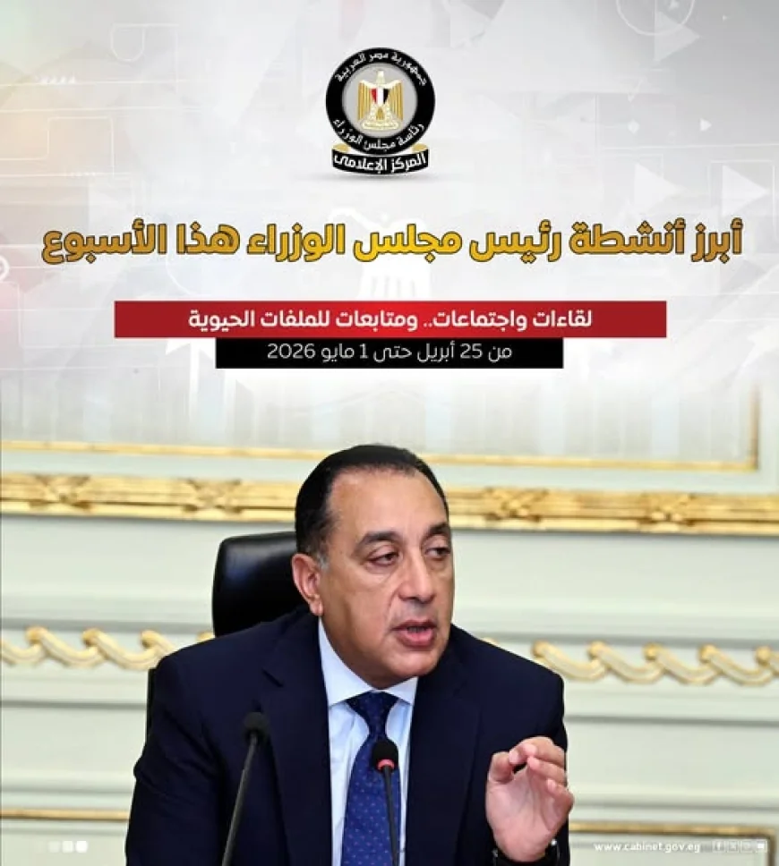 رئيس الوزراء: تسريع قوانين سوق المال وقيد الشركات الحكومية بالبورصة ضمن أبرز أنشطة الأسبوع