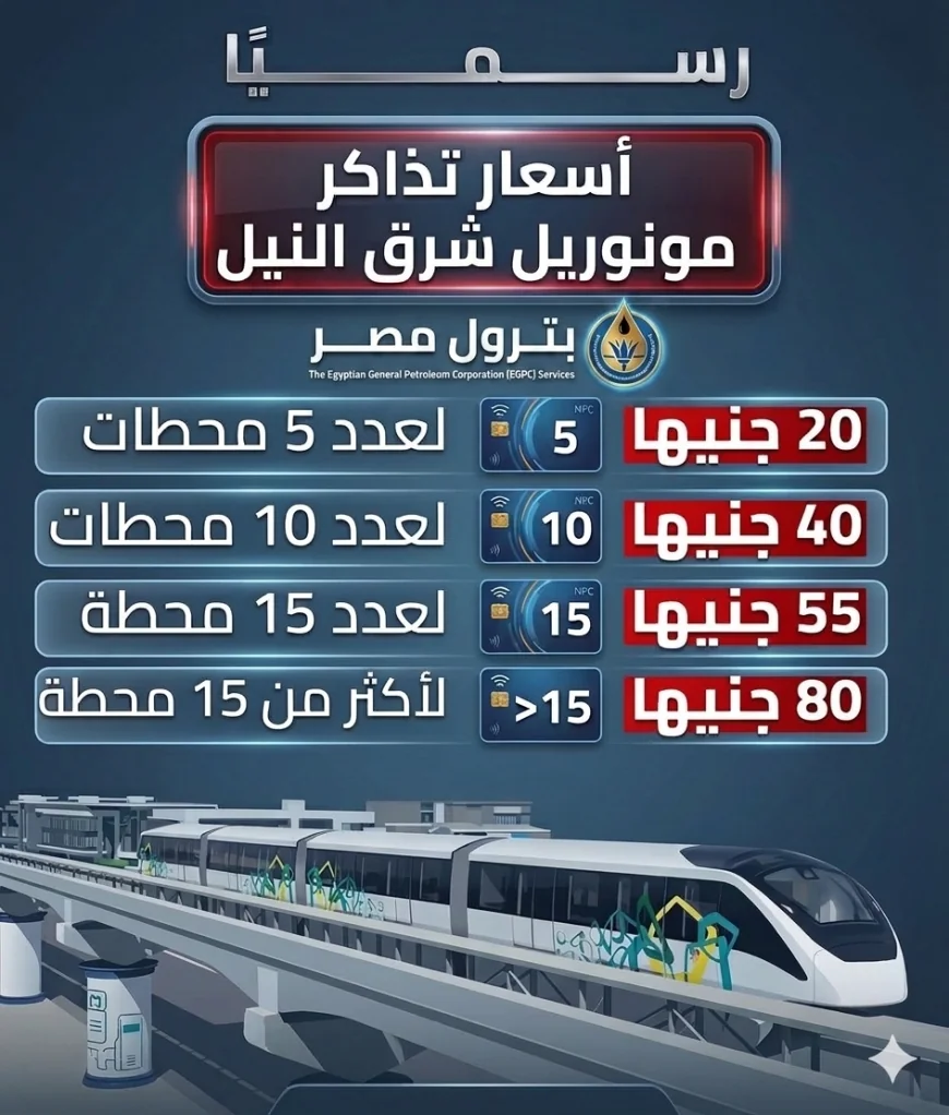 أسعار تذاكر المونوريل الجديد في مصر تبدأ من 20 جنيهًا