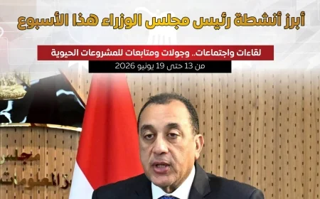 نشاط مكثف لرئيس الوزراء هذا الأسبوع.. دعم للقطاع الخاص وتوسع في المشروعات القومية