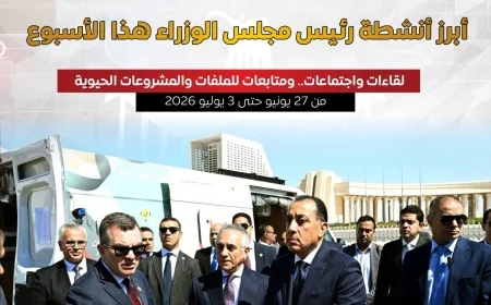 مدبولي يؤكد أولوية الصحة والتعليم والحماية الاجتماعية ويستعرض أنشطة الحكومة خلال الأسبوع الجاري