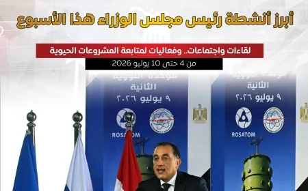 حصاد أنشطة رئيس الوزراء الأسبوعي.. مدبولي يتابع «حياة كريمة» ويؤكد دعم الإعلام والمشروعات القومية