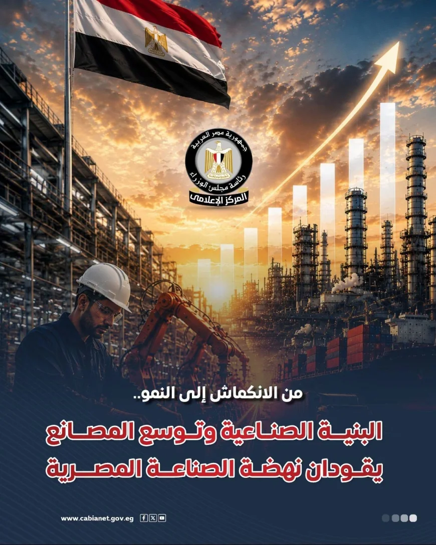 نهضة الصناعة المصرية.. القطاع الصناعي يتحول من الانكماش إلى النمو بدعم توسع المصانع والبنية الصناعية