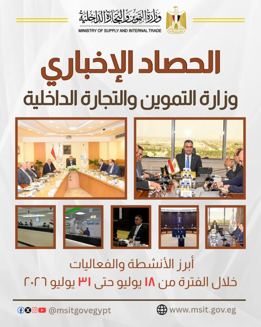 وزير التموين يقود تحركًا مكثفًا لتعزيز الأمن الغذائي والتحول الرقمي وتطوير التجارة الداخلية