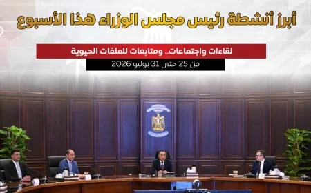 رئيس الوزراء يتابع ملفات «حياة كريمة» والإصلاح الإداري والصناعة والموهوبين خلال أسبوع حافل بالأنشطة الحكومية