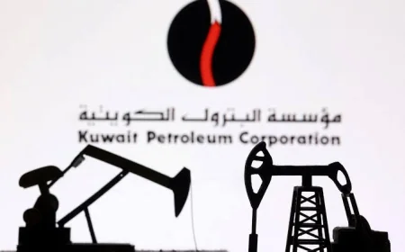 أرباح مؤسسة البترول الكويتية تقفز 57% إلى 2.2 مليار دينار خلال 2025/2026