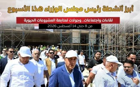 رئيس الوزراء في أسبوع.. جولات بمطروح والغربية و6 اتفاقيات لتطوير مراكز الشباب