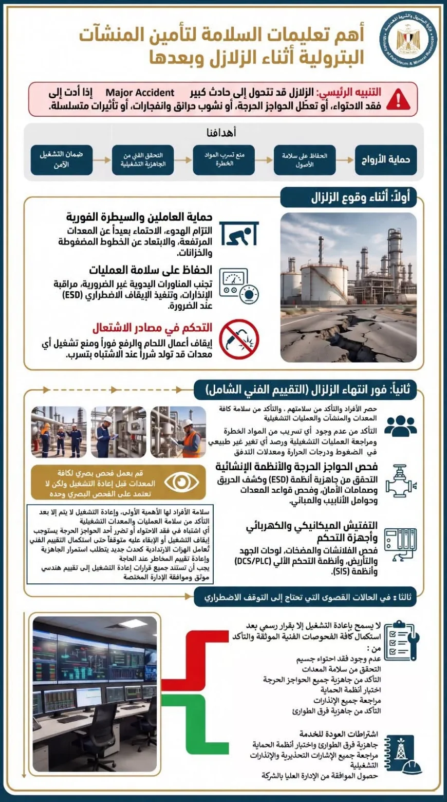 إرشادات السلامة لتأمين المنشآت البترولية حال وقوع الزلازل وبعدها
