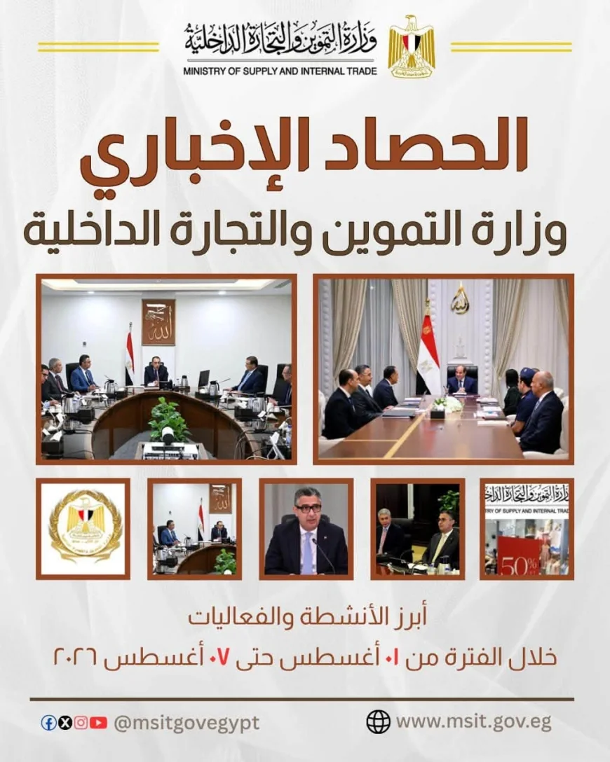وزارة التموين تكثف تحركاتها لتعزيز الأمن الغذائي وضبط الأسواق خلال أسبوع