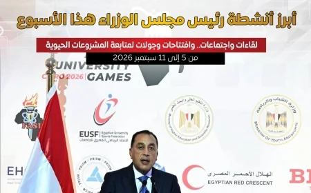 مدبولي يفتتح 9 مشروعات صناعية باستثمارات 84.5 مليون دولار في أسبوع