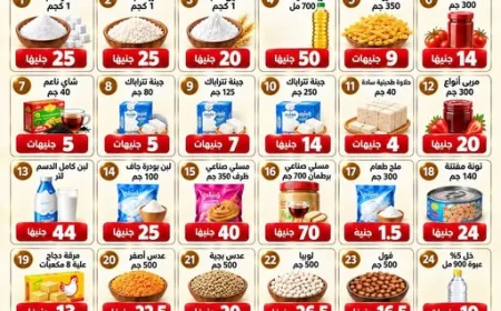 مبادرة خفض الأسعار.. وزارة التموين تطرح 30 سلعة بأسعار مخفضة حتى مارس 2027