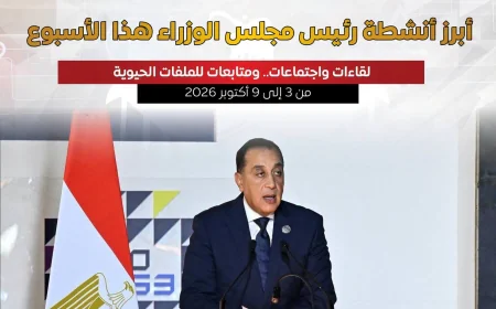 بالإنفوجراف.. أبرز أنشطة رئيس الوزراء هذا الأسبوع.. مدبولي يتابع السلع الاستراتيجية وتحلية المياه ومستحقات المزارعين