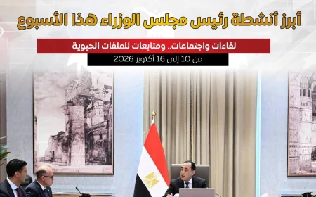 أبرز أنشطة رئيس الوزراء هذا الأسبوع.. تمويلات بـ10 مليارات جنيه ومشروعات عقارية جديدة