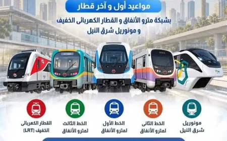 مواعيد المترو والقطار الكهربائي والمونوريل بالتوقيت الشتوي 2026.. تفاصيل أول وآخر القطارات
