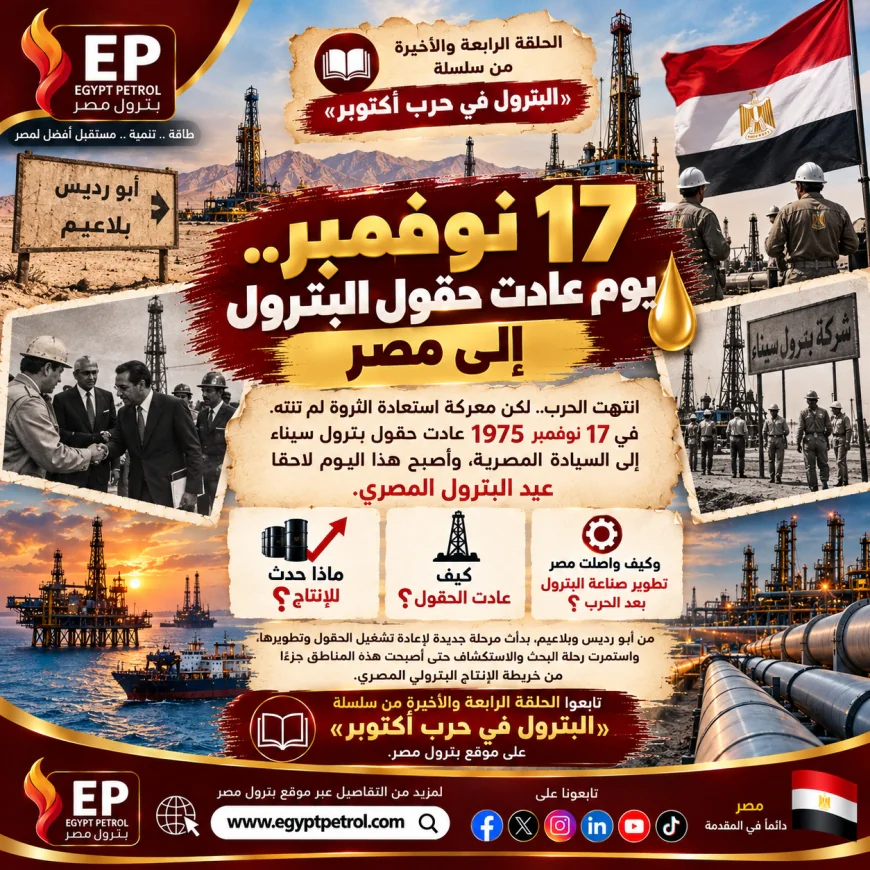 الحلقة الرابعة .. 17 نوفمبر.. يوم عادت حقول البترول إلى مصر