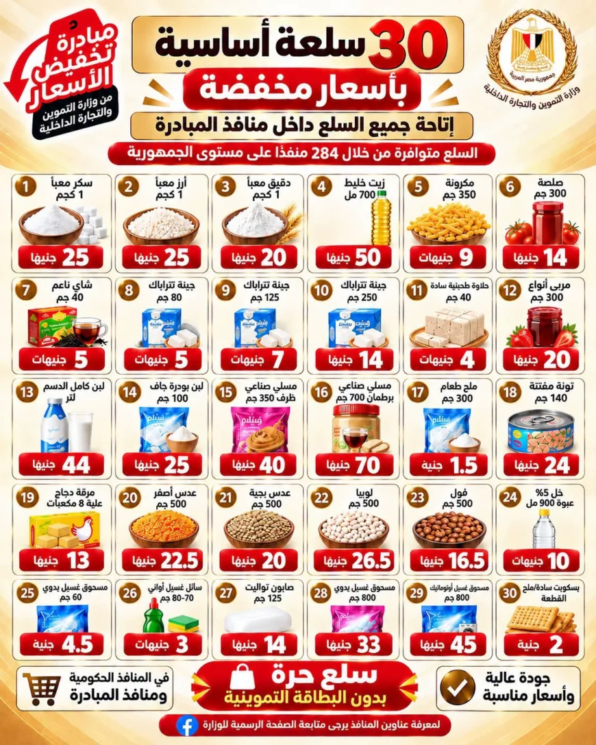 وزارة التموين تواصل مبادرة تخفيض الأسعار عبر 284 منفذًا على مستوى الجمهورية