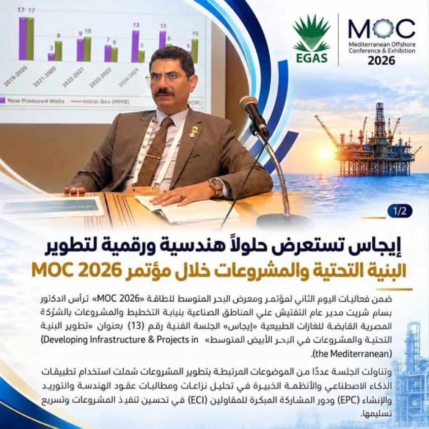 بسام شريت يترأس جلسة فنية بمؤتمر MOC 2026 لمناقشة تطوير البنية التحتية ومشروعات الغاز بالبحر المتوسط