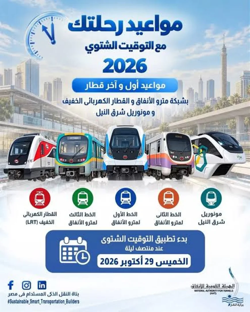 مواعيد المترو والقطار الكهربائي والمونوريل بالتوقيت الشتوي 2026.. تفاصيل أول وآخر القطارات